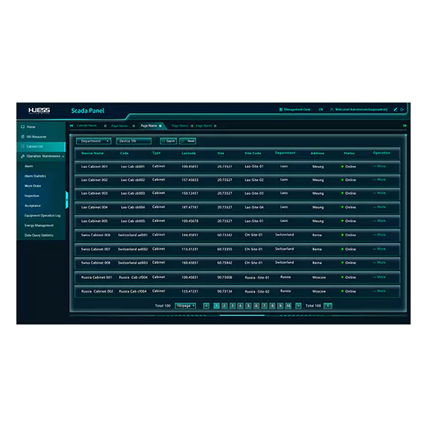 Dispatching and monitoring system